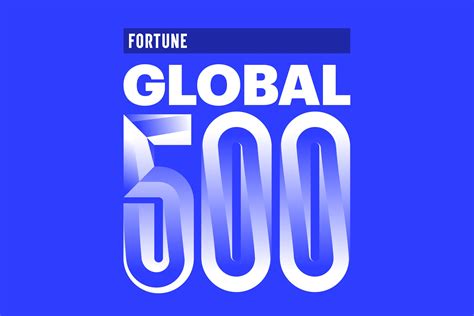 2024 fortune global 500.